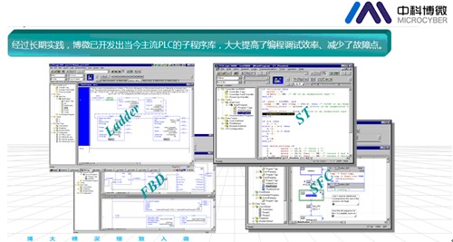 市政代暖外網(wǎng)調度解決方案