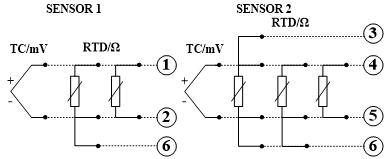 雙通道，8個接線端子，其中6個傳感器接線端子.png