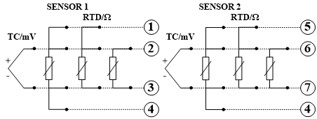 雙通道，9個接線端子，其中7個傳感器接線端子.png