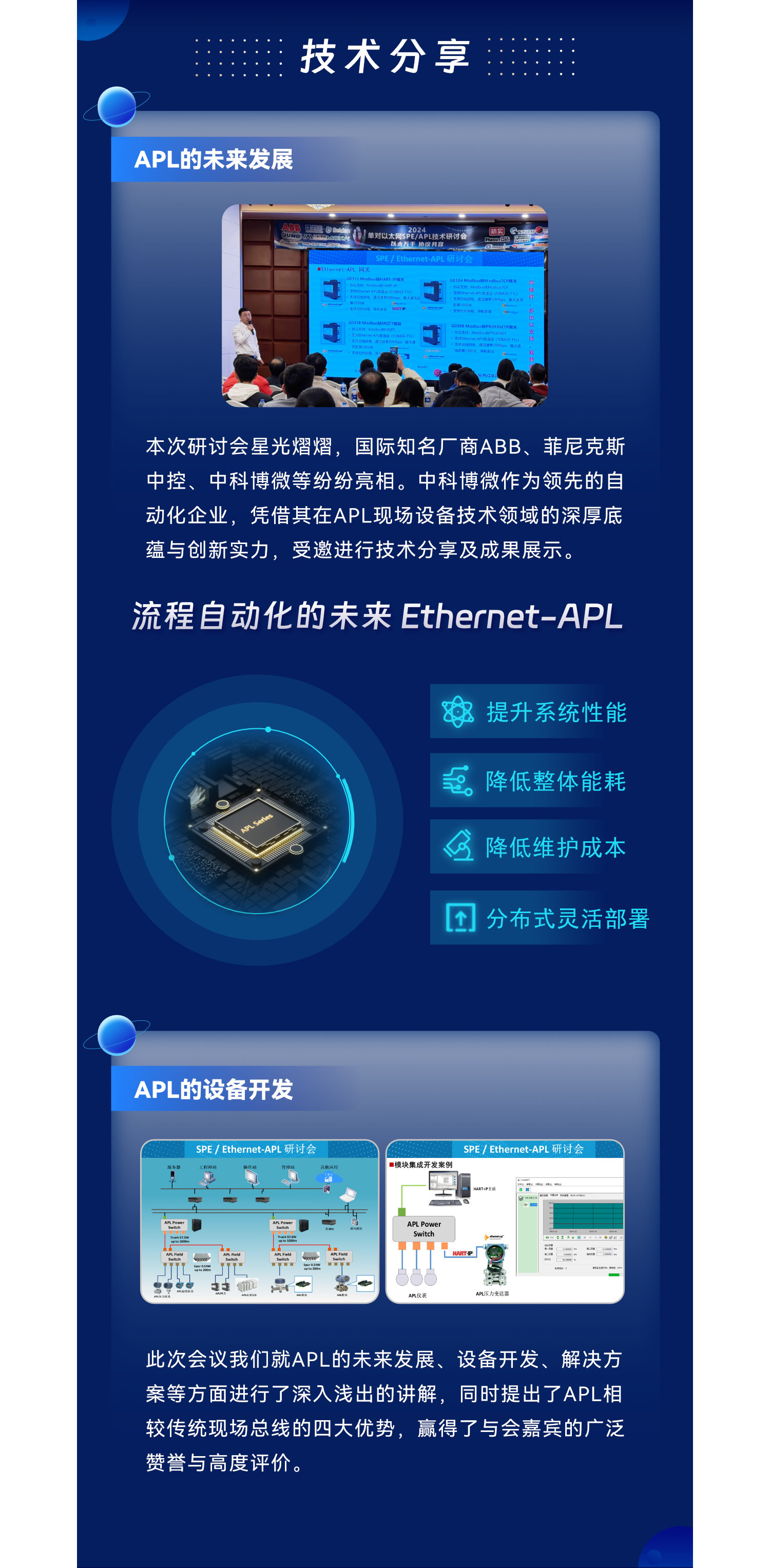 Ethernet-APL現(xiàn)場(chǎng)設(shè)備開(kāi)發(fā)解決方案.jpg